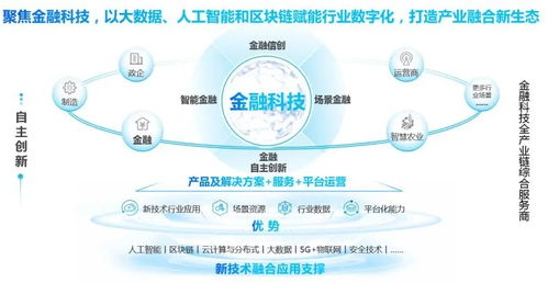 神州信息擘畫十四五新藍圖 以數字中國為使命，深耕信息技術研發